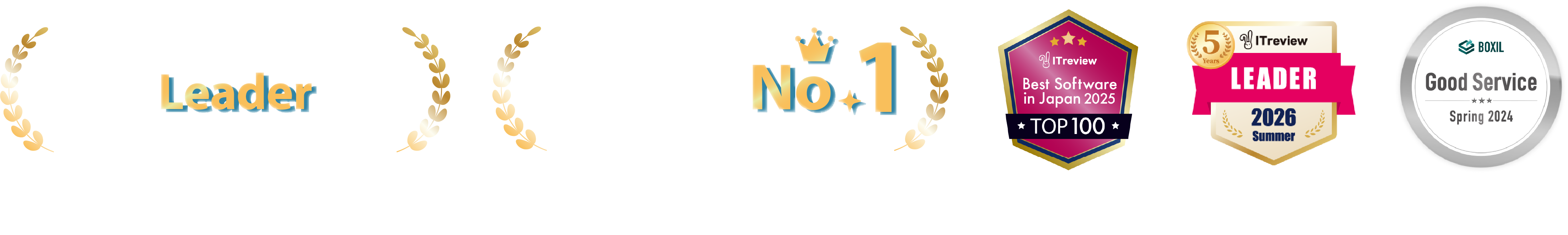 Keywordmapの受賞実績：SEOツール部門Leader、機能満足度No.1、ITreview Best Software in Japan 2025 TOP10、Leader 2026 Summer、BOXIL Good Service Spring 2024